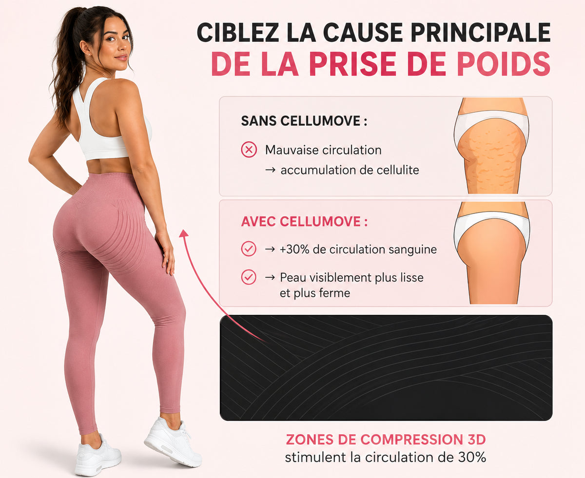 Leggings 3D Nyvora - Redéfinie Ta Silhouette Sans Effort