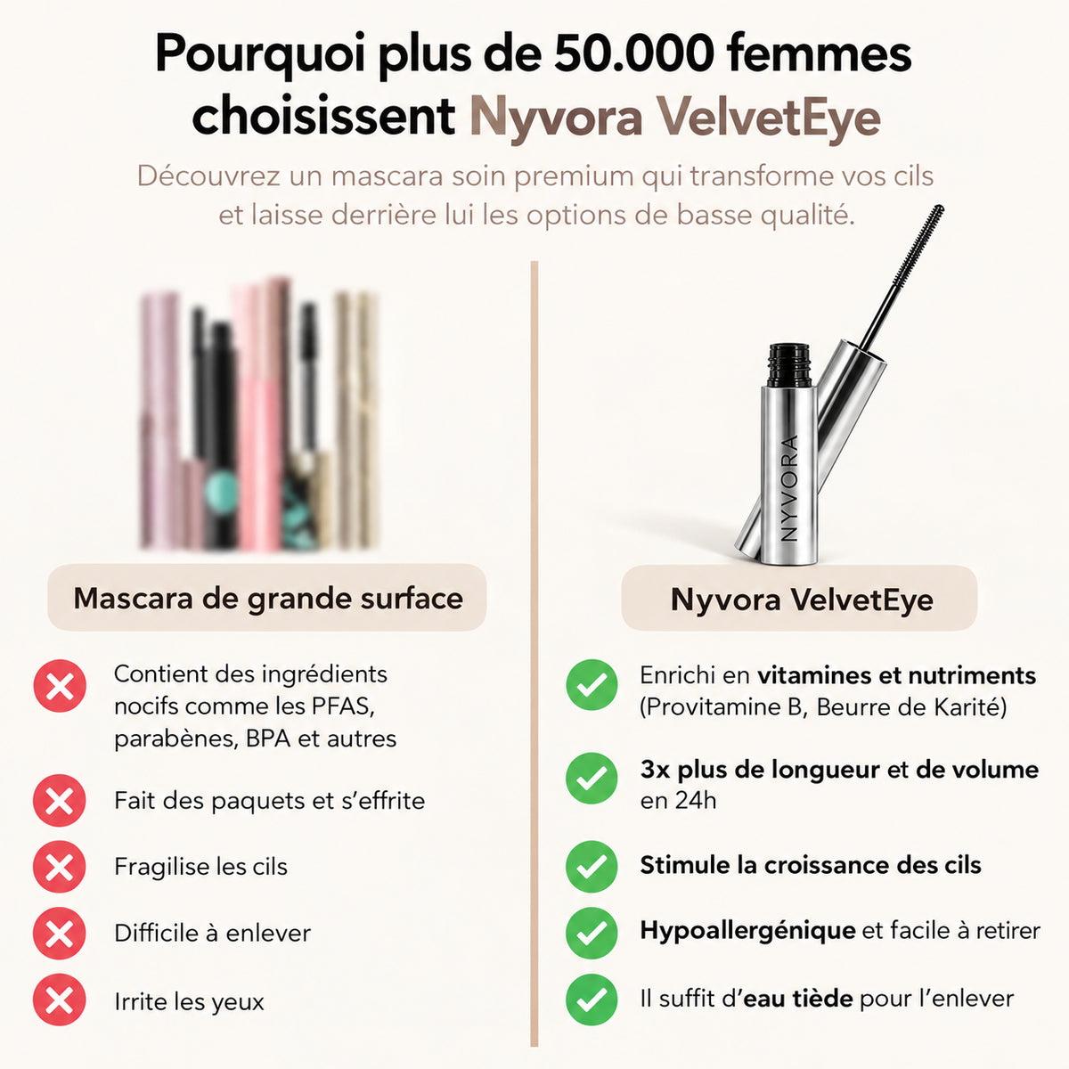 Mascara Nyvora