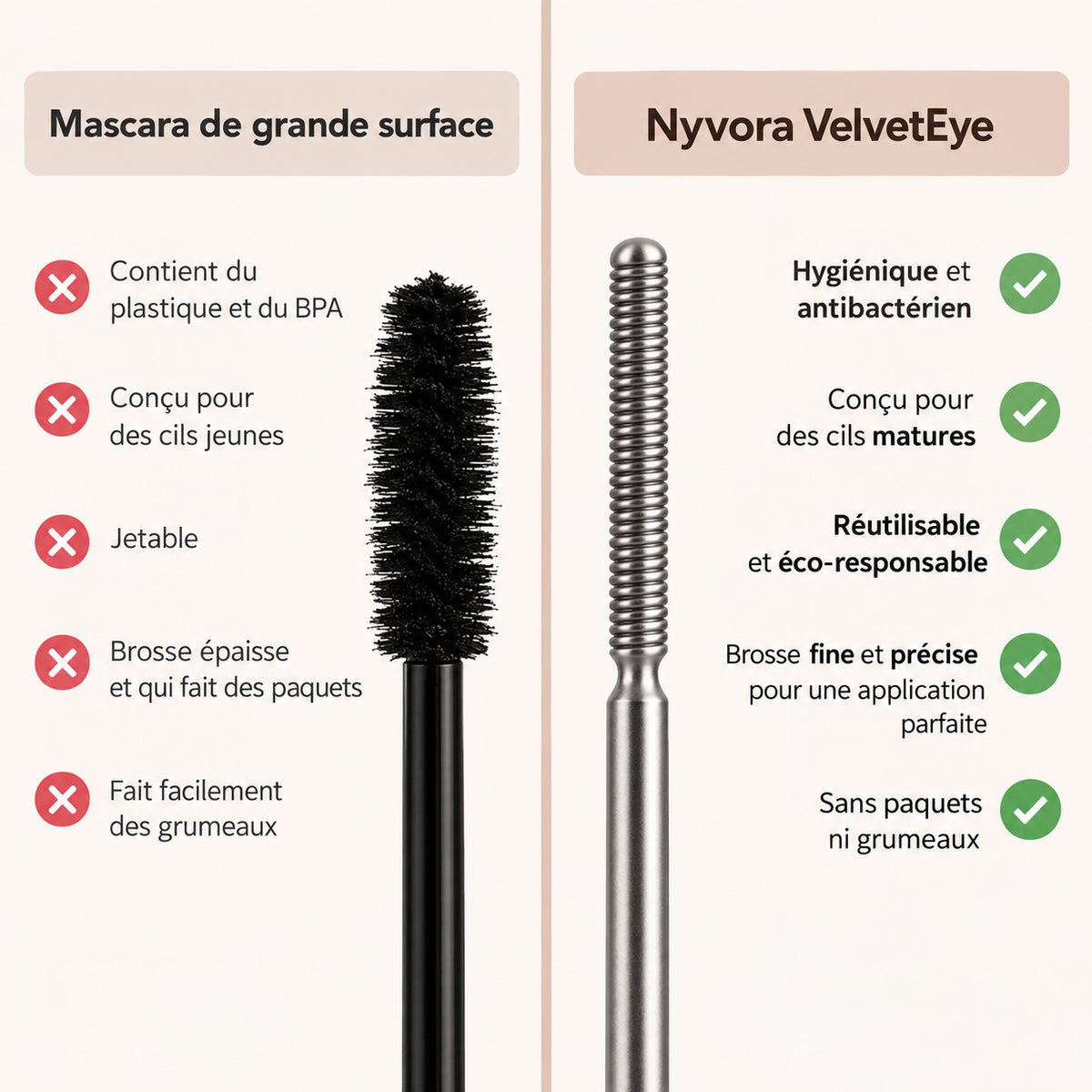 Mascara Nyvora