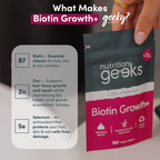 Biotine Growth+ Nyvora
