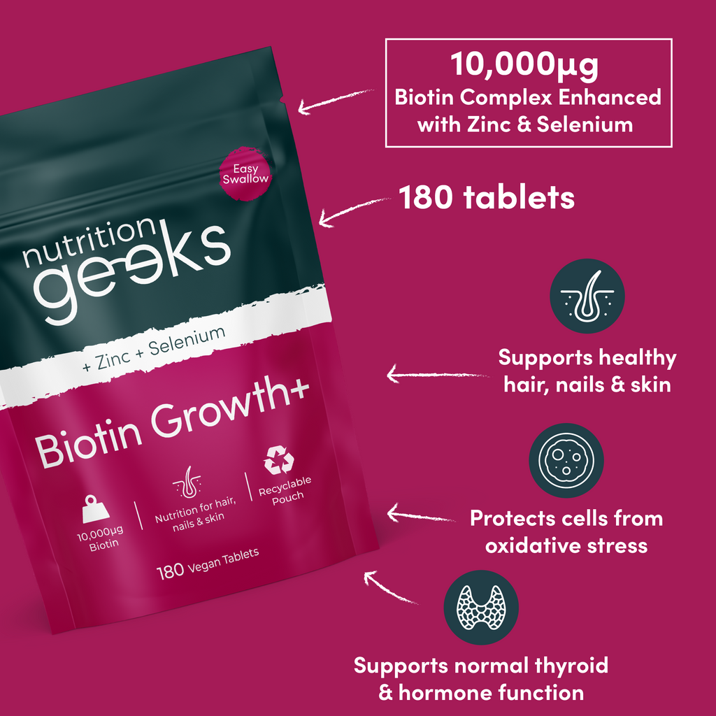 Biotine Growth+ Nyvora