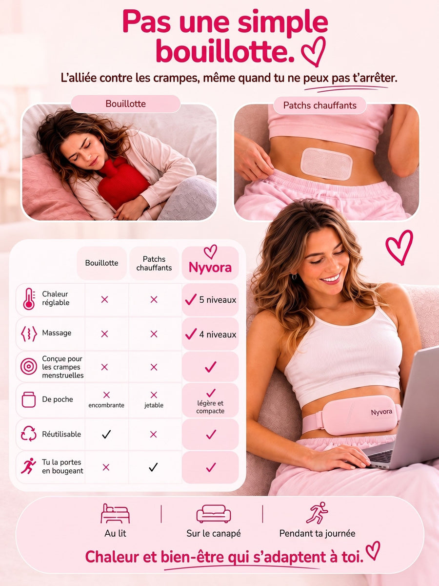 Ceinture Menstruelle Nyvora®