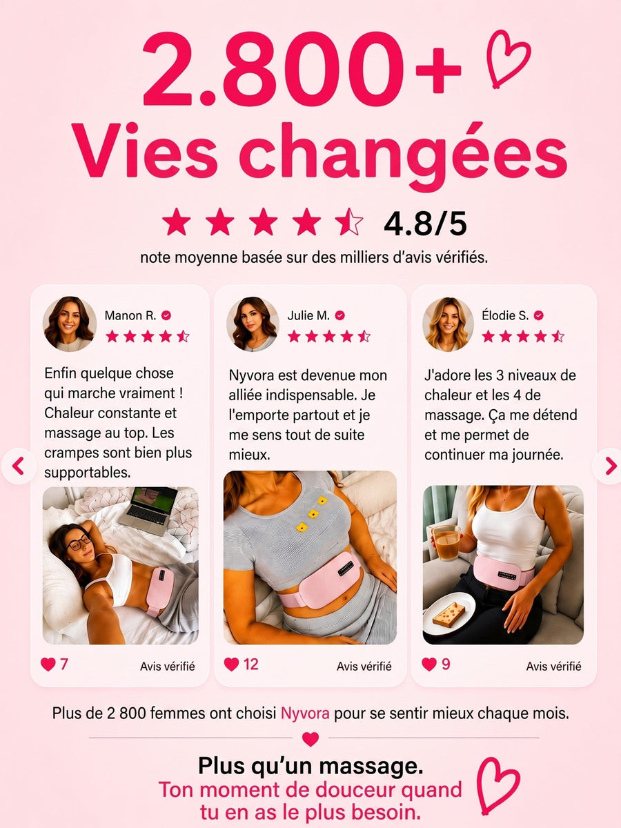 Ceinture Menstruelle Nyvora®