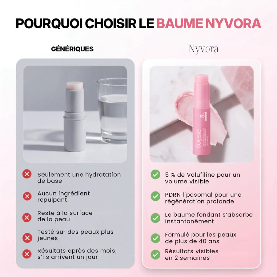 Baume Volumateur Contour des Yeux